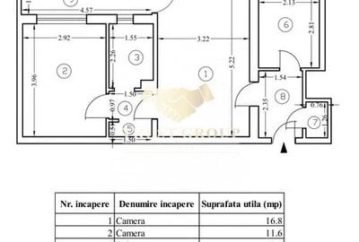 Apartament cu 2 camere semidecomandat în Gorjului
