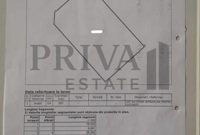 Teren Construcții intravilan de 587 mp, în Torontalului - 2