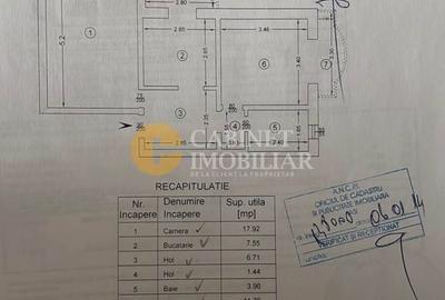Apartament cu 2 camere decomandat, mobilat în Dancu