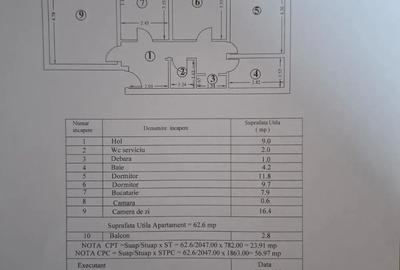 Apartament cu 3 camere decomandat în Ultracentral