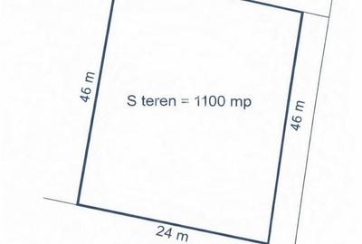 Teren de 1100 mp, în Șagului