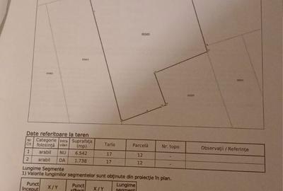 Spațiu comercial, în Șuici - 1