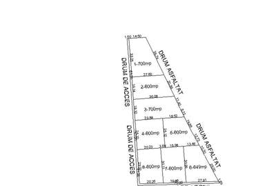 Teren de 1000 mp, în Centura - 1