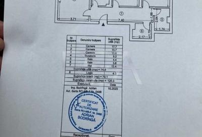 Apartament 3 Camere | Exigent Plaza | Mobilat și utilat | Faza 5