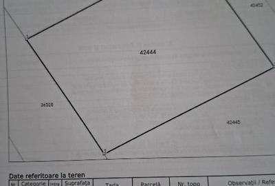 Teren intravilan Bălesti Teren intravilan Bălesti - 1