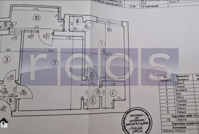 Apartament cu 2 camere semidecomandat, mobilat în Ultracentral - 6