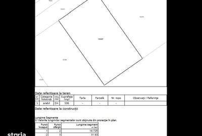 Spațiu comercial, în Sânpetru - 6