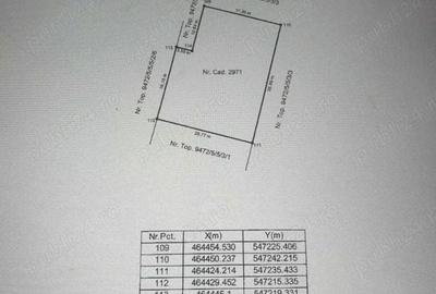 Spațiu comercial, în Tractorul