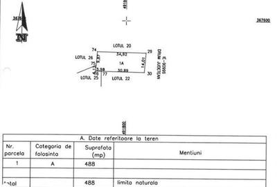 Spațiu comercial, în Bradu - 2