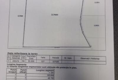 Vând 32000 mp pășune în Masivul Rențea (Săcele - Brașov) - 1