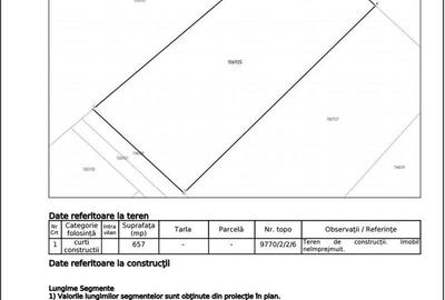 Teren Construcții intravilan de 657 mp, în Aeroport - 6