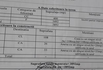 Casă cu 3 camere cu Teren 3892 Mp în Dorna Candrenilor - 4