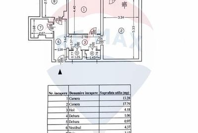 Apartament cu 2 camere, mobilat în Muncii - 5