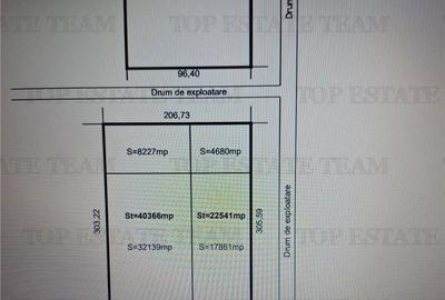 Spațiu comercial, în Centură - 2