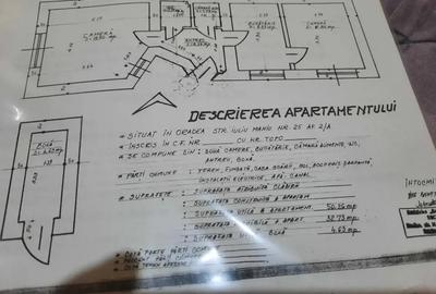 Ap 2 camere la casa