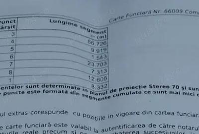 Casă cu 2 camere cu Teren 508 Mp în Central - 7