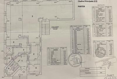 VATRA LUMINOASA –Iancului- Agricultori | Cladire 1900mp | Teren 1030mp - 3