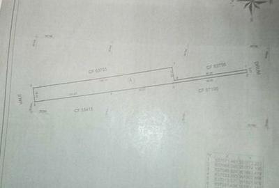 Teren de 3967 mp, în Central