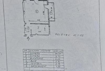 Apartament cu 2 camere semidecomandat în Sala Palatului - 1