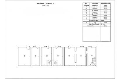 De vanzare pensiune Predeal - 3