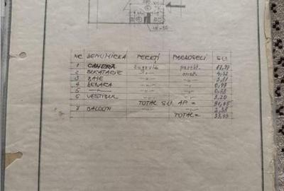 Garsonieră decomandată, mobilată în Dristor - 7