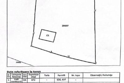 Teren intravilan 1089 m² - Aldeni - 15km de Buzău. Poziție ideală - 16