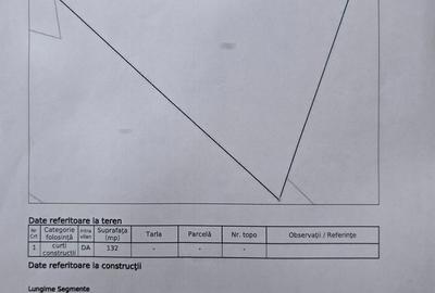 Teren de 132 mp, în Aviației - 4