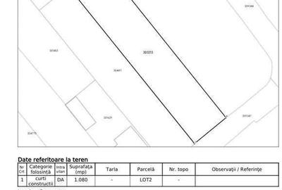 Spațiu comercial, în Zimandu Nou - 1