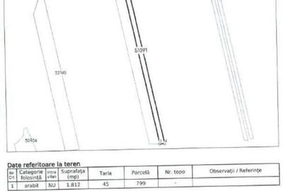 Teren Extravilan Corbita, ID: R1966425 - 4