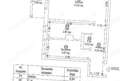 Apartament cu 2 camere semidecomandat în Șega