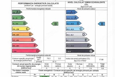 Apartament cu 3 camere decomandat în Unirii Nord - 4