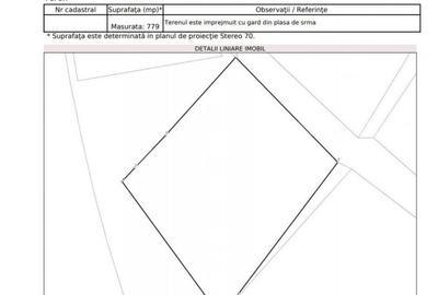 Teren intravilan central, 780mp - 2