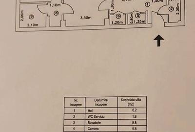 Apatament 3 camere 13 Septembrie - 9