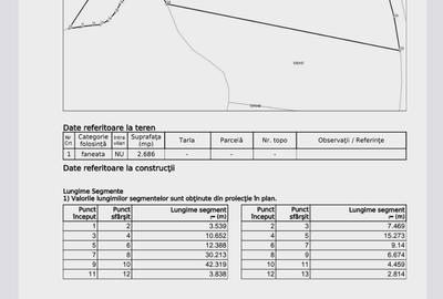 Teren de poveste, intru un sat de poveste Pestera/Moeciu/Brasov - 8