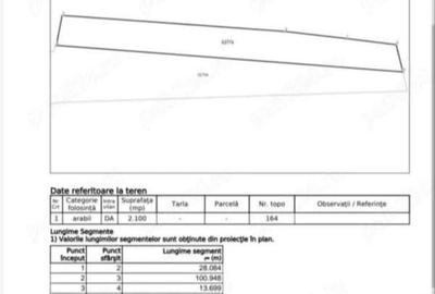 Spațiu comercial, în Sărand - 3