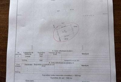 Teren de 530 mp, în Năpradea - 1