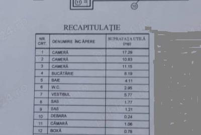 3 camere , 2 bai , balcon , posibilitate montare centrala proprie - 4