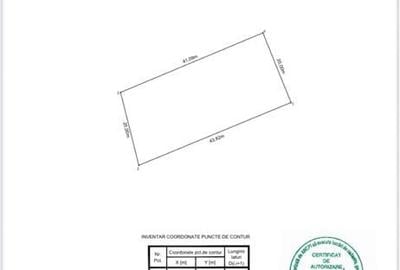 Teren de 844 mp, în Ciofliceni - 1