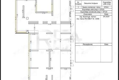Spatiu Comercial | Inchiriere totala sau partiala | Bloc Nou |