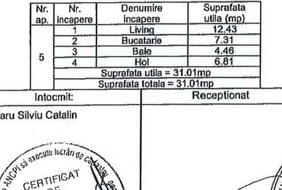 Studio mob-util complet, investitie, la 3-5min de metrou Berceni - 2