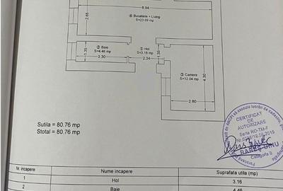 COMISION 0% | Centrala proprie | Semicentral | Zona linistita - 1