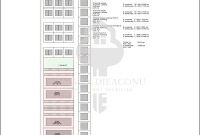 Teren Construcții intravilan de 50000 mp, în Agigea - 3