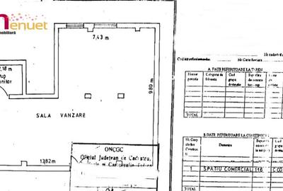 Spatiu comercial Ultracentral, 116 mp , cu vad - 1