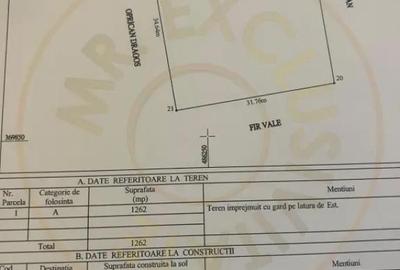 Teren de 1262 mp, în Smeura - 2