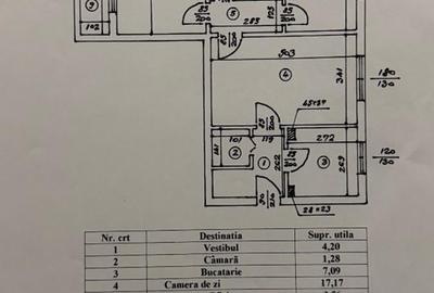 Apartament cu 3 camere semidecomandat, mobilat în Bucur Obor - 8