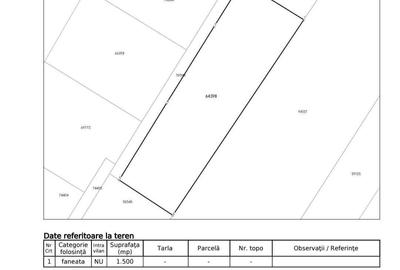 Spațiu comercial, în Calea Moldovei - 4