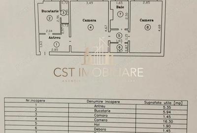 Apartament 2 Camere Take Ionescu - 1