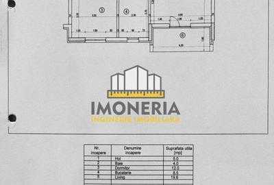 Apartament cu 2 camere decomandat în 1 Decembrie 1918 - 9