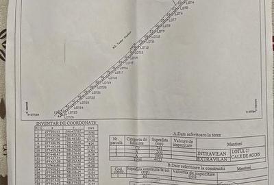 Teren de 500 mp, în Bărcănești - 2