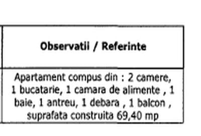Ultracentral, 2 camere - 3